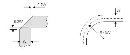 PCB科普：為啥PCB走線時最好不要出現(xiàn)銳角和直角？